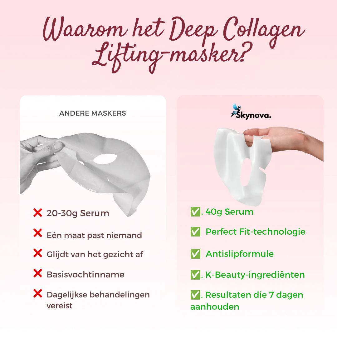 Bio-Collagen Masker