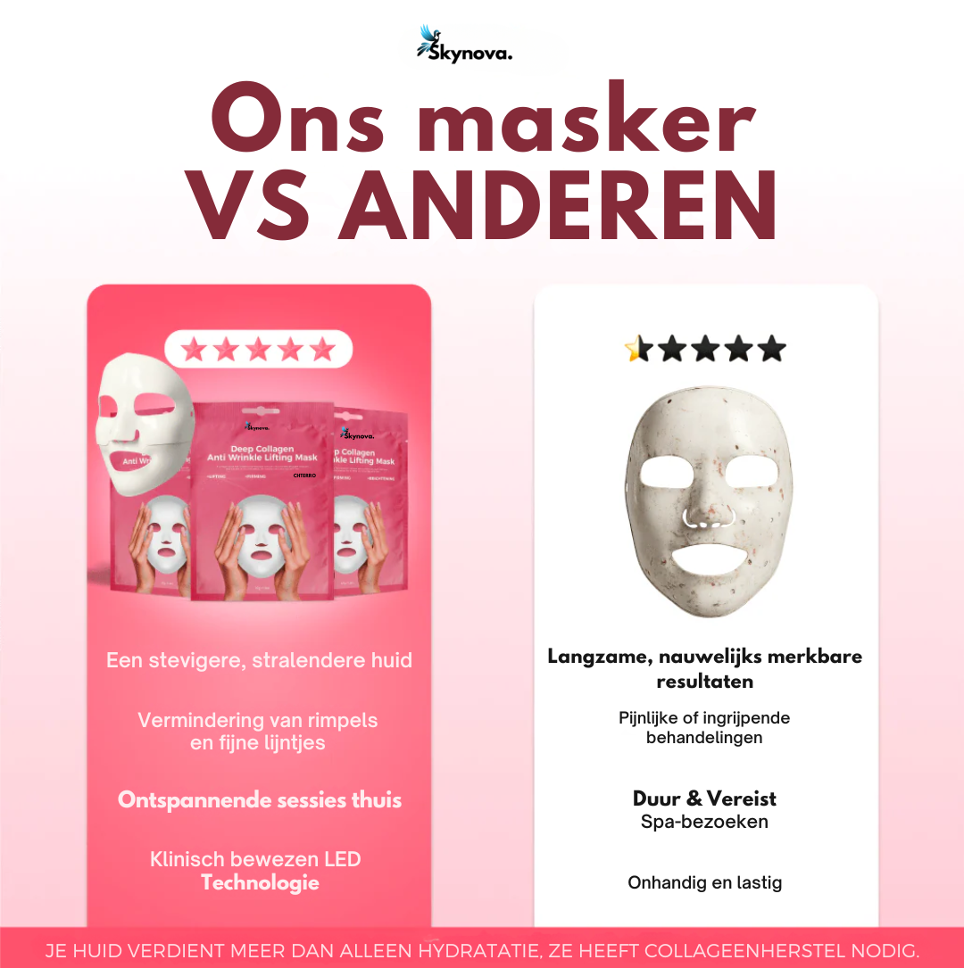Bio-Collagen Masker
